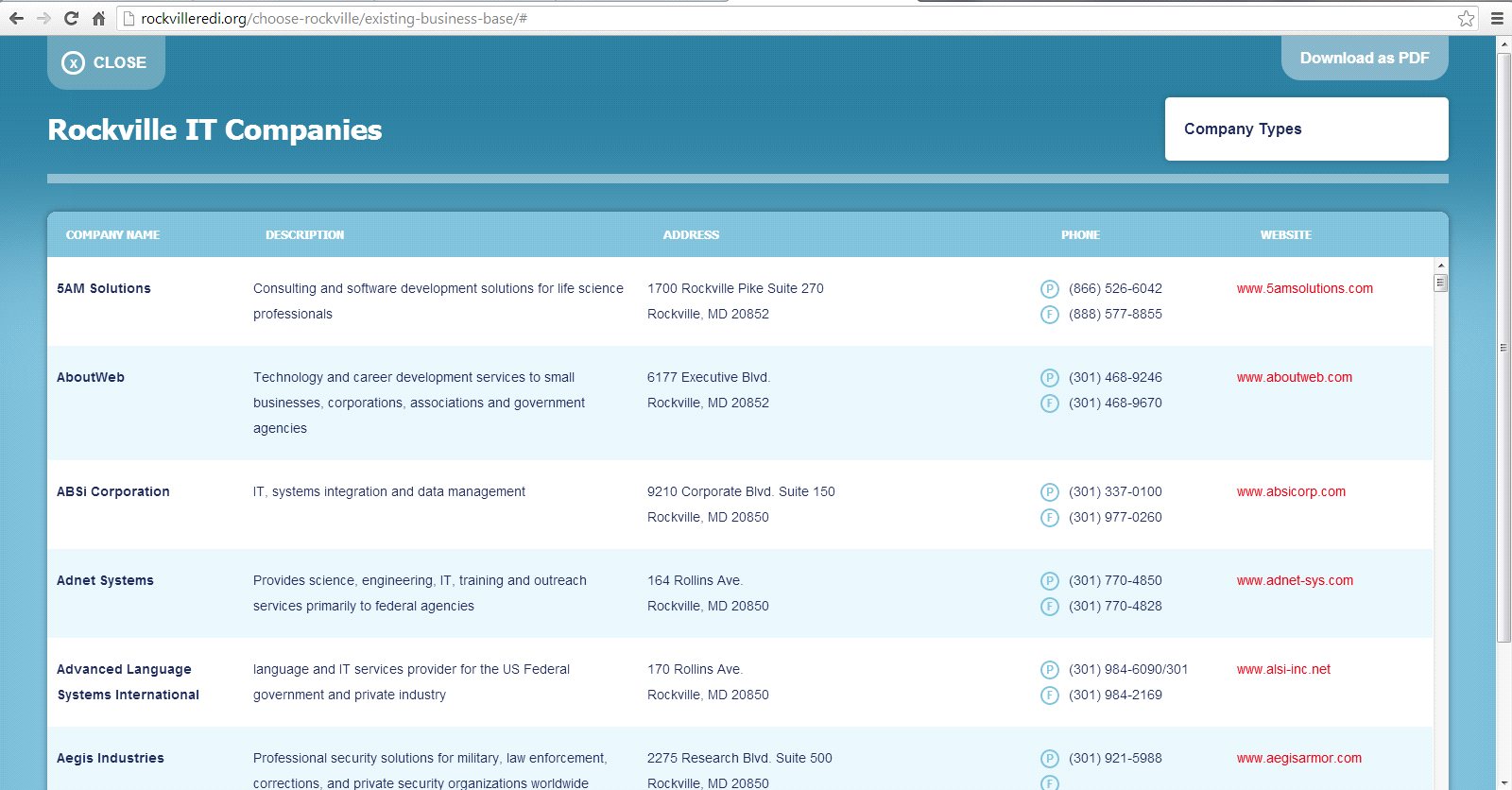 html optimizer for mobile html optimizer for mobile