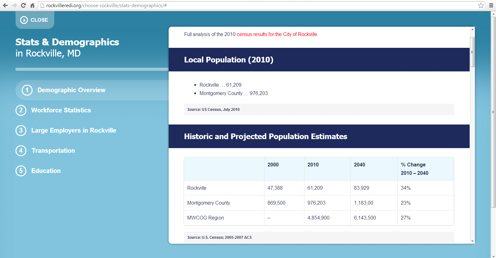 html optimizer for mobile webpage