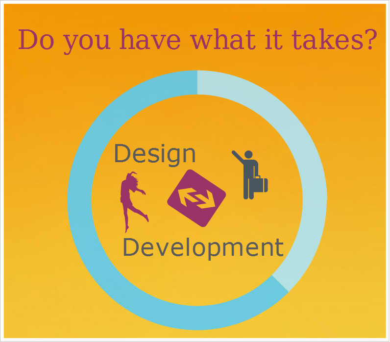 Design & Development