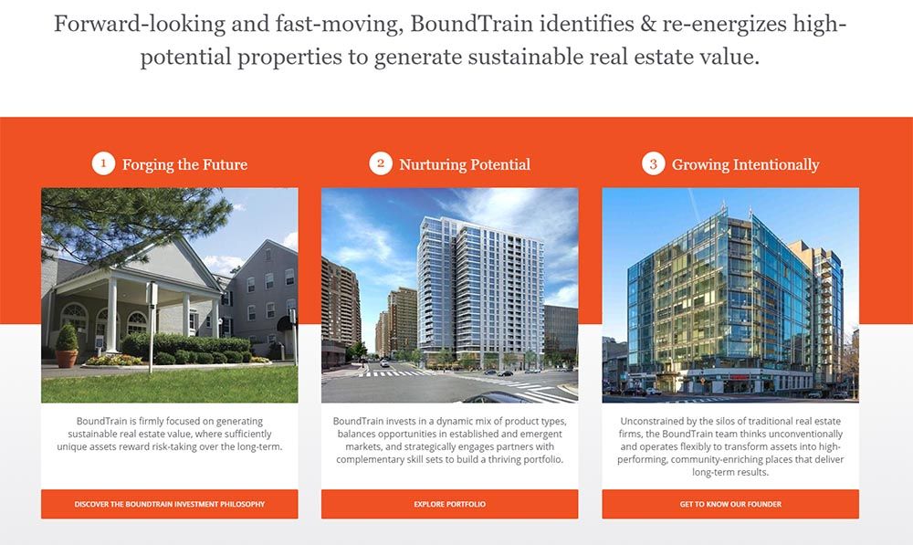 BoundTrain Real Estate